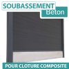 Plaque de Soubassement Béton Pour Panneau Composite